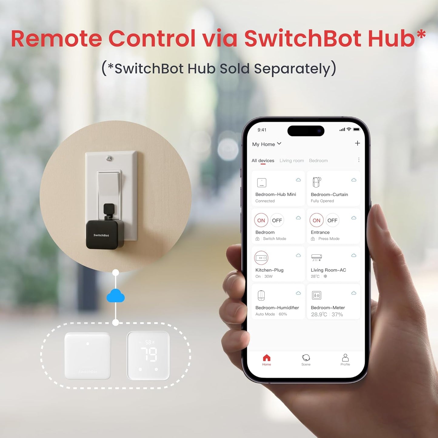 Poussoir De Commutation Bluetooth - Robot D'Interrupteur Intelligent Avec APP Contrôle Et Commutateur Programmable, Ajouter  Hub Pour Le Rendre Compatible Avec Alexa (Noir)