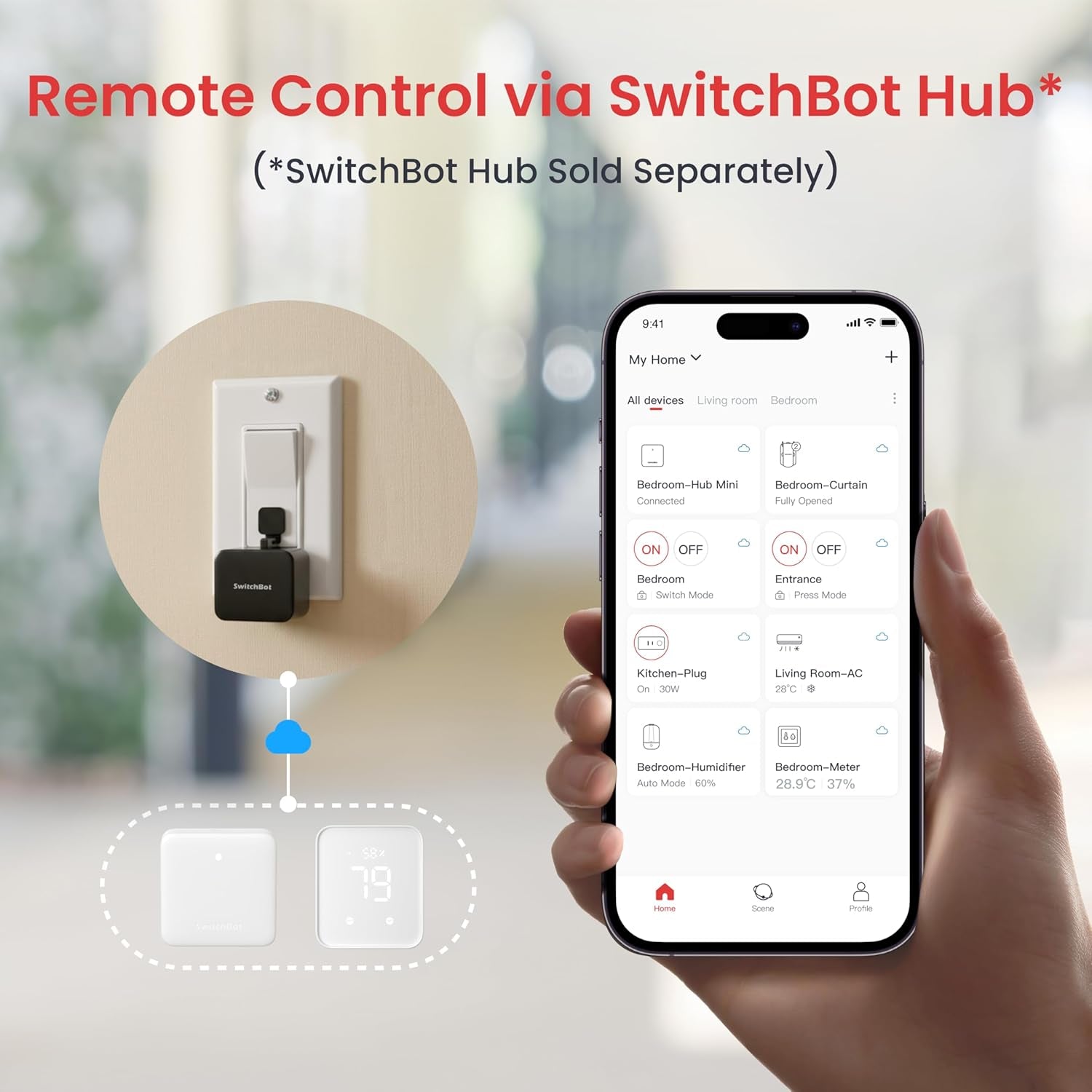 Poussoir De Commutation Bluetooth - Robot D'Interrupteur Intelligent Avec APP Contrôle Et Commutateur Programmable, Ajouter  Hub Pour Le Rendre Compatible Avec Alexa (Noir)